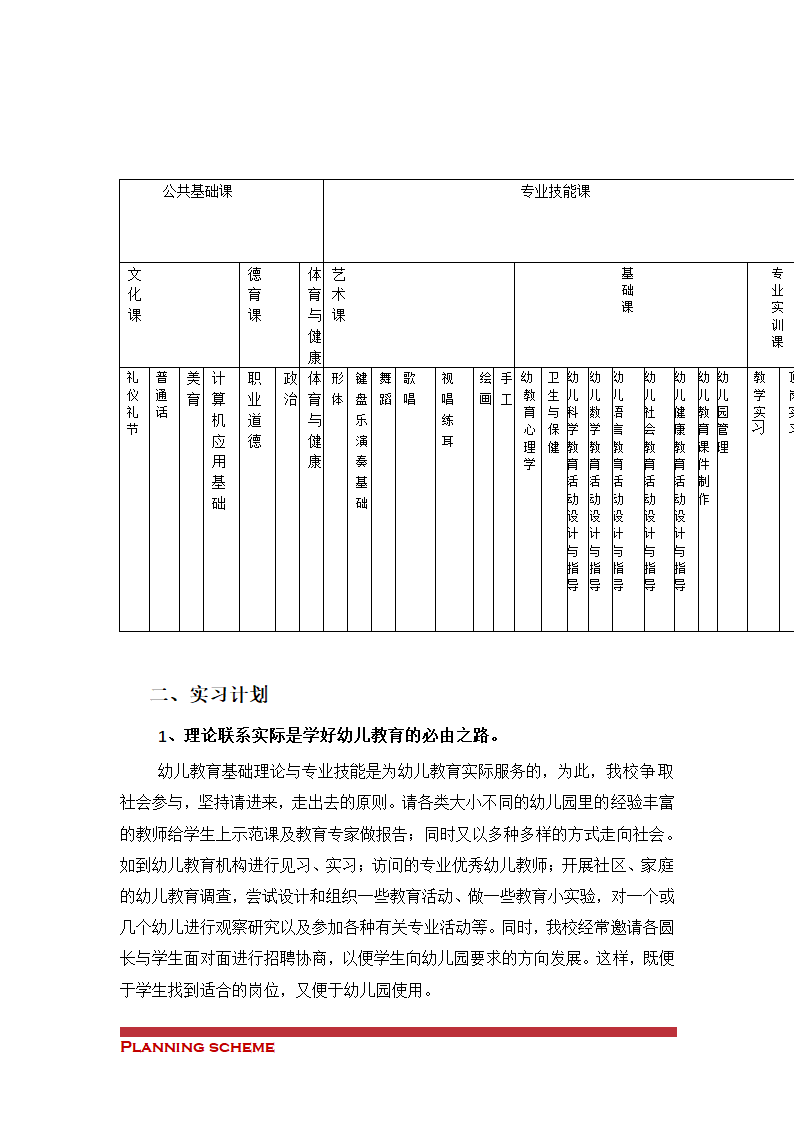 幼儿教育课程设置可行性报告.doc第4页