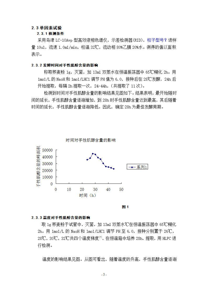 生物工程论文-荞麦手性肌醇单因素发酵条件优化.doc第5页