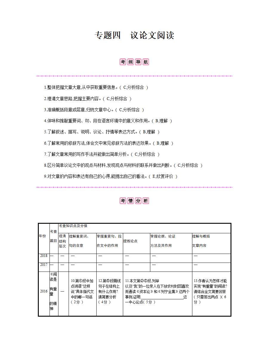 专题四　议论文阅读.doc