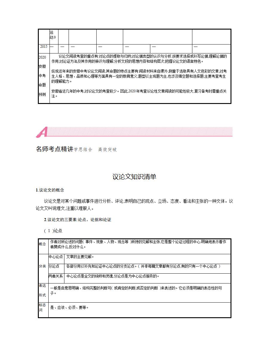 专题四　议论文阅读.doc第2页