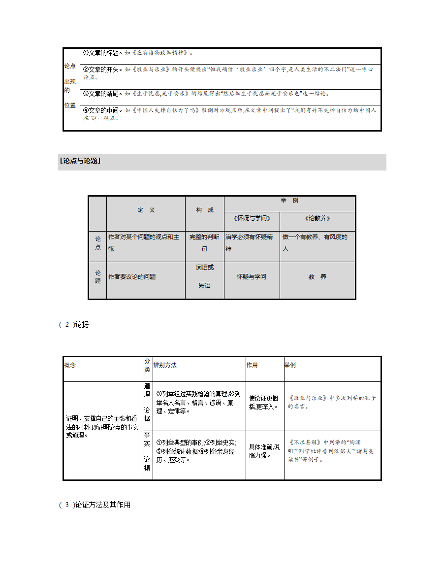 专题四　议论文阅读.doc第3页