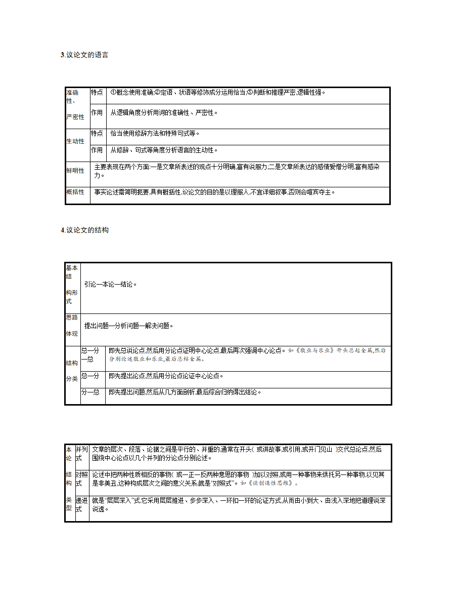 专题四　议论文阅读.doc第5页