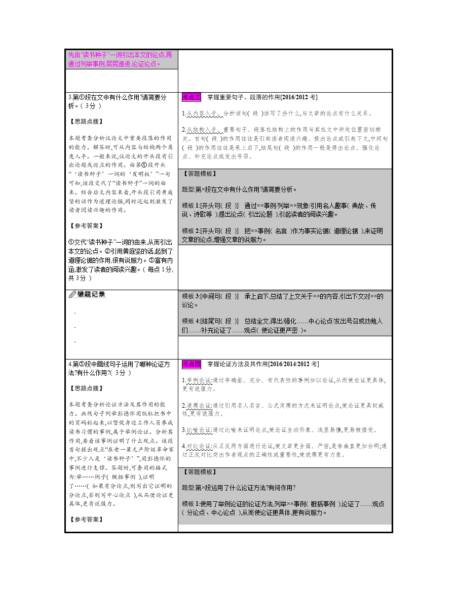 专题四　议论文阅读.doc第10页