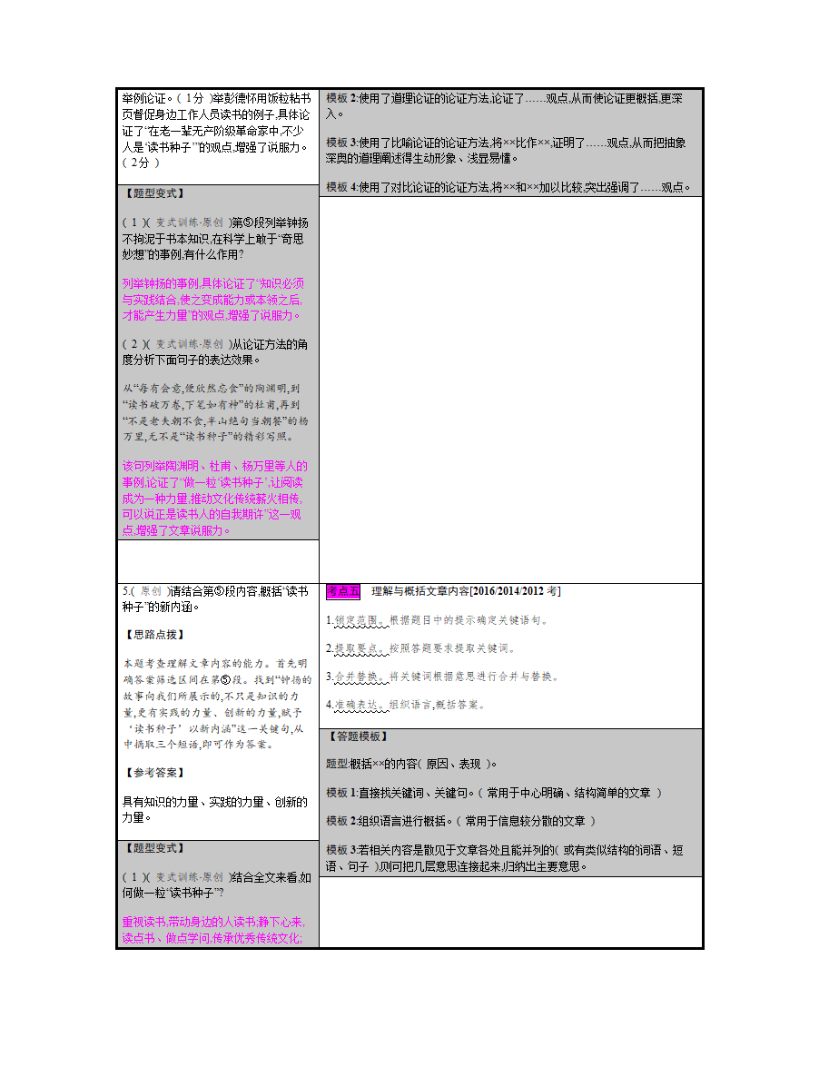 专题四　议论文阅读.doc第11页