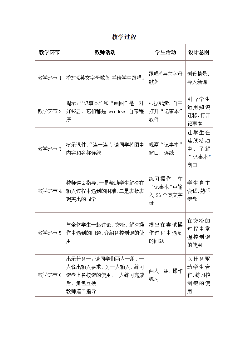 冀教版三年级上册信息技术 7.整理英语句子 教案.doc第2页