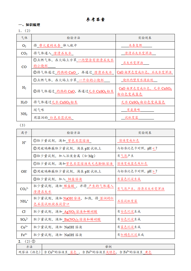 2021年中考化学三轮复习学案   物质的检验和鉴别.doc第5页