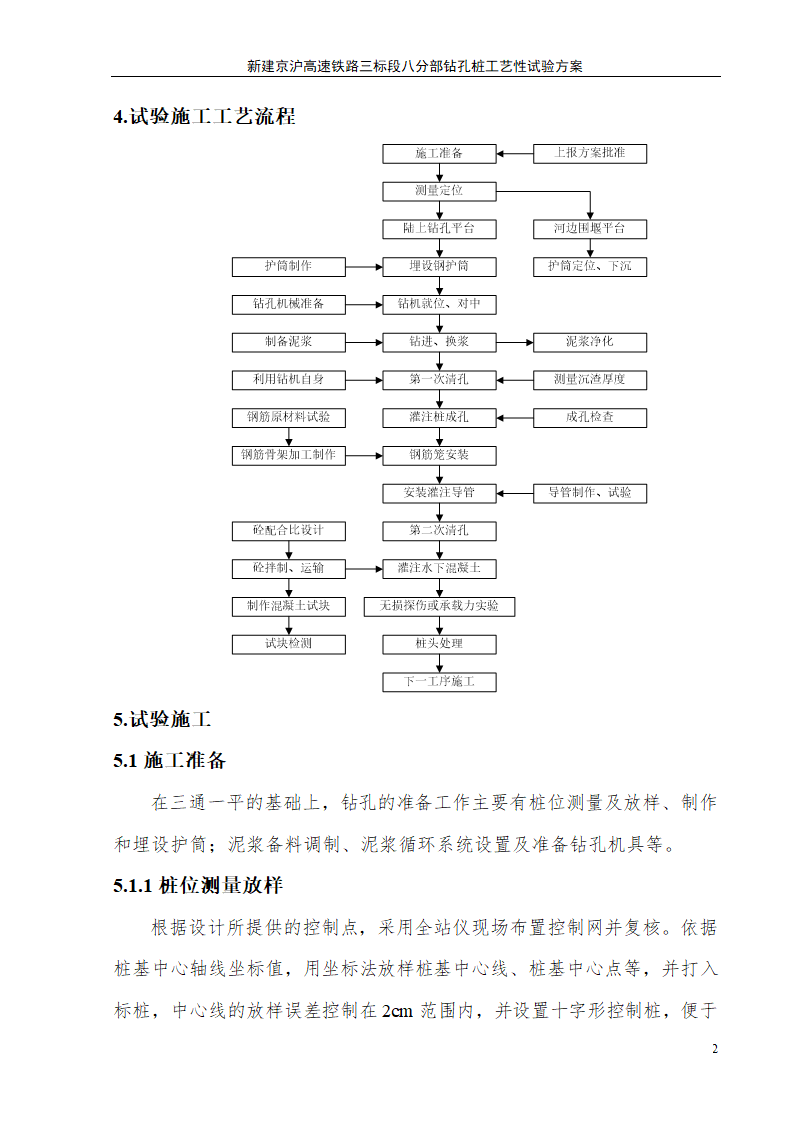 钻孔桩施工工艺详细施工组织设计方案.doc第2页