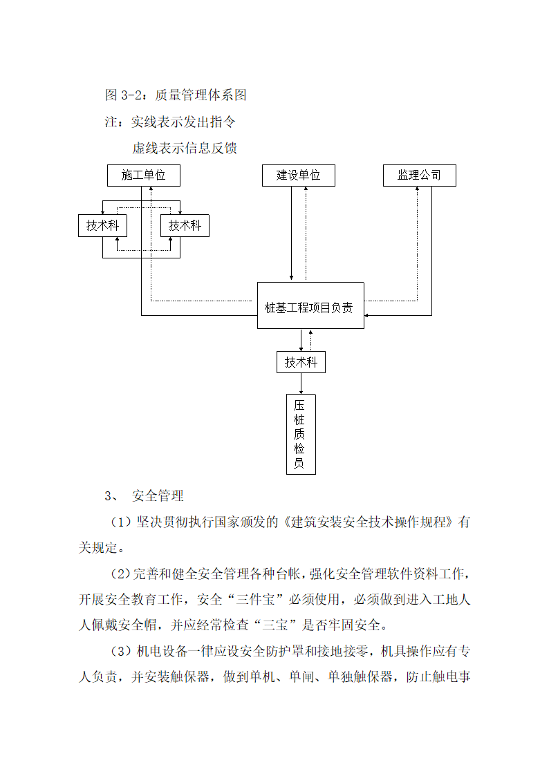 某医院门诊综合楼静压桩施工方案.doc第8页