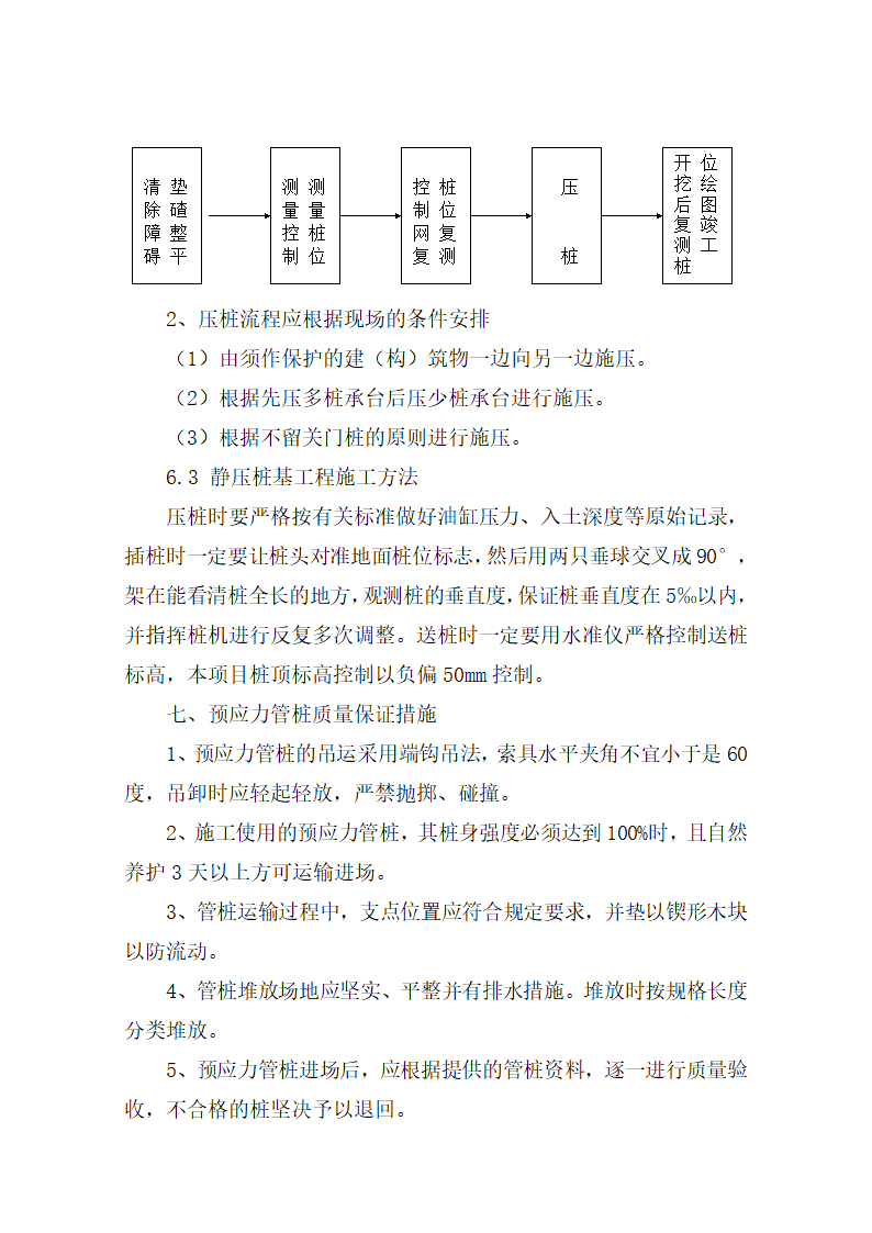 某医院门诊综合楼静压桩施工方案.doc第12页