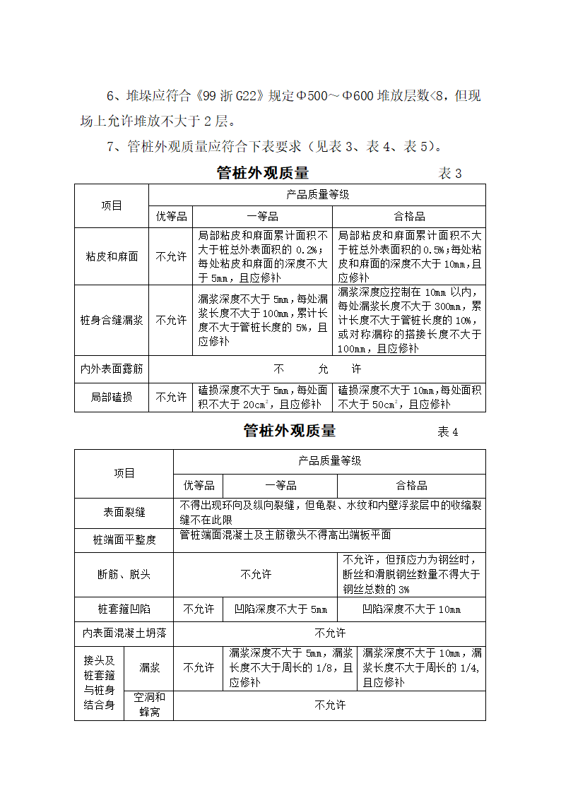 某医院门诊综合楼静压桩施工方案.doc第13页