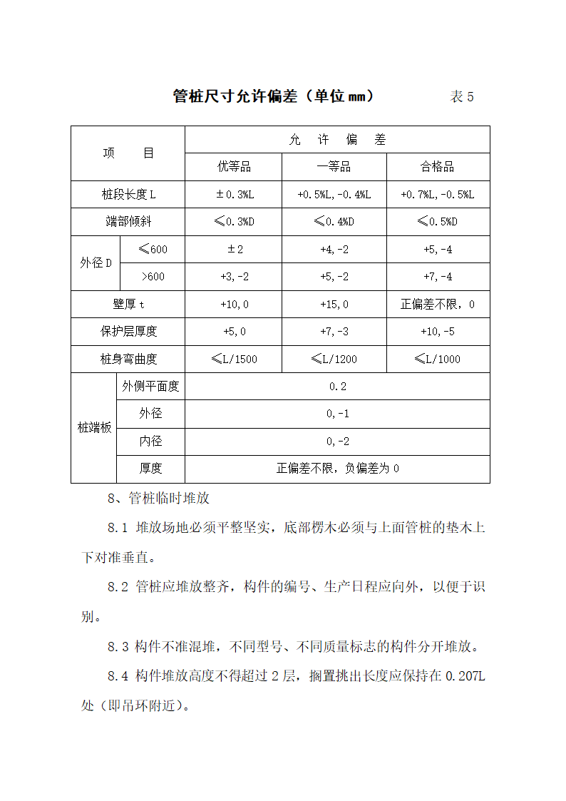 某医院门诊综合楼静压桩施工方案.doc第14页