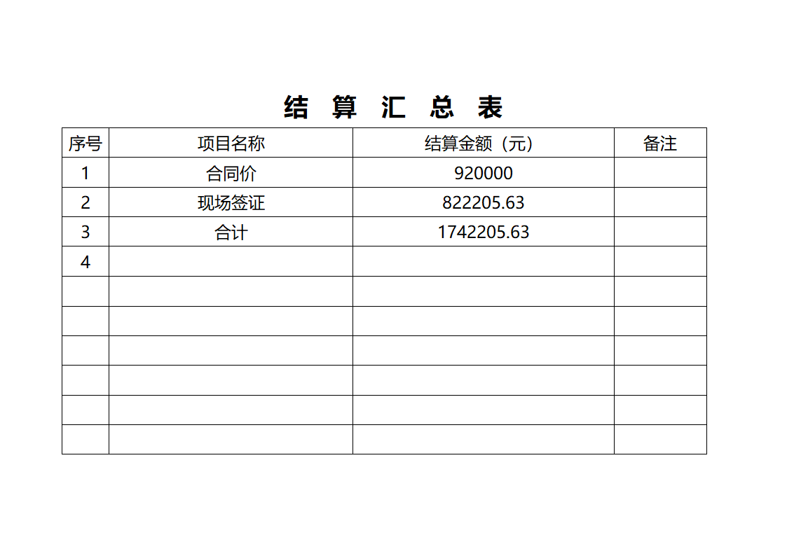 医院住院楼安装工程结算书.doc第3页