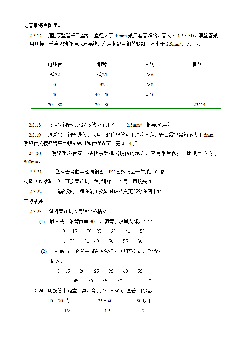 某医院工程电器监理实施细则.doc第10页