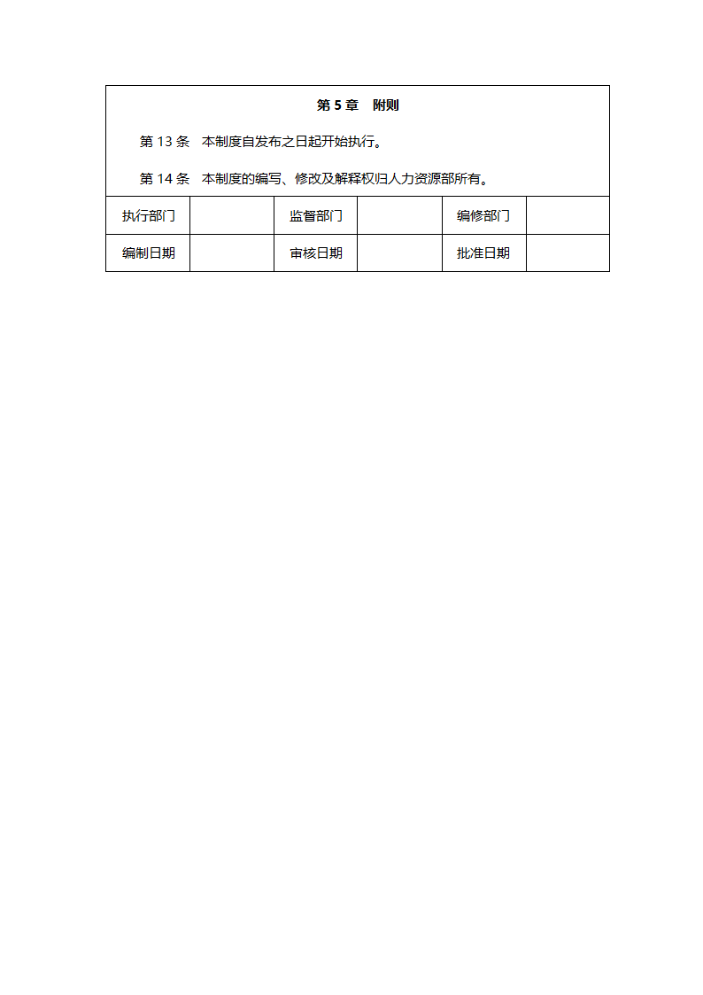 人力资源供需预测制度.doc第8页