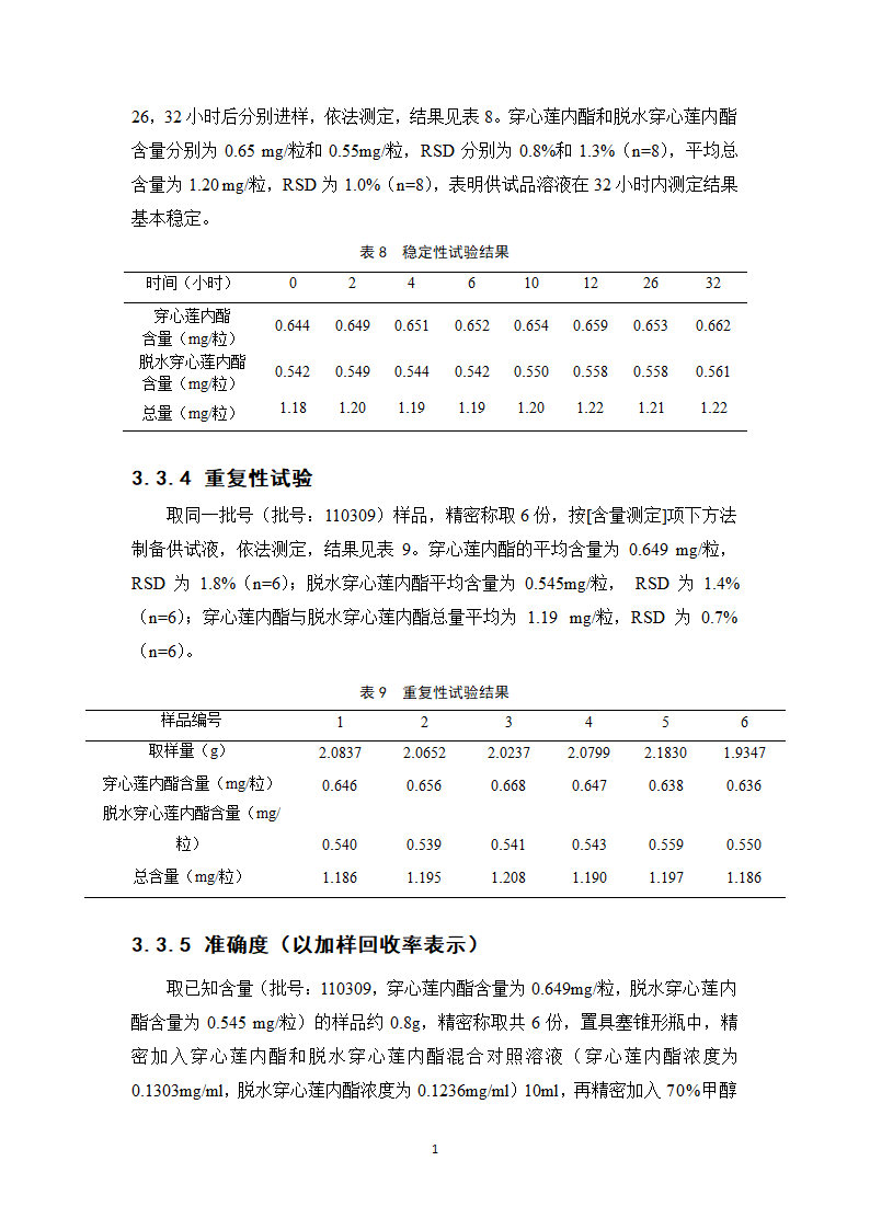 中药学论文 新雪胶囊的质量标准提高研究.doc第16页