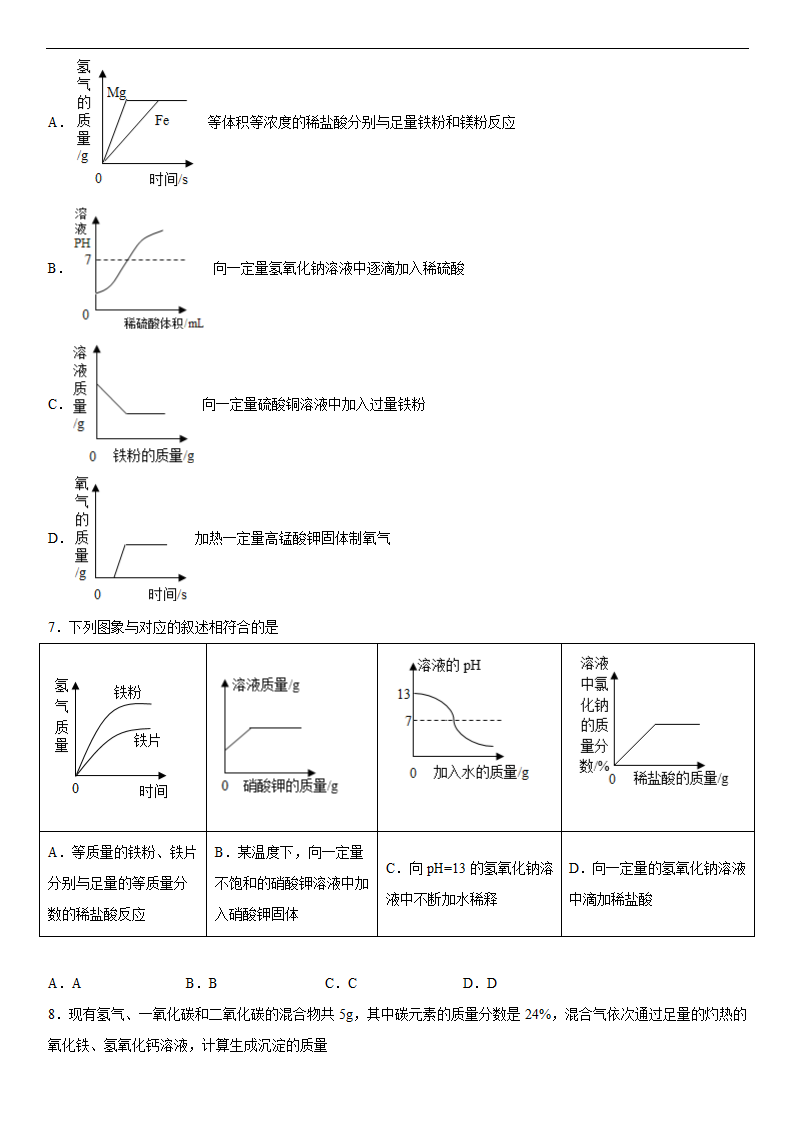 2022年中考化学冲刺专题金属（word版 含答案）.doc第2页