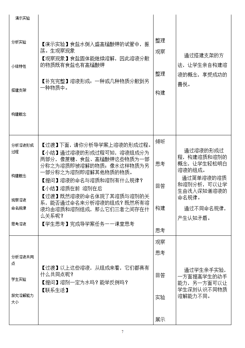 鲁教版九年级化学上册 3.1  溶液的形成(1) 教案.doc第7页