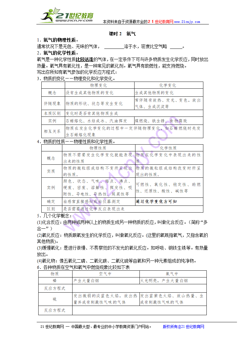 新课标九年级化学第一学期期末复习提纲.doc第4页