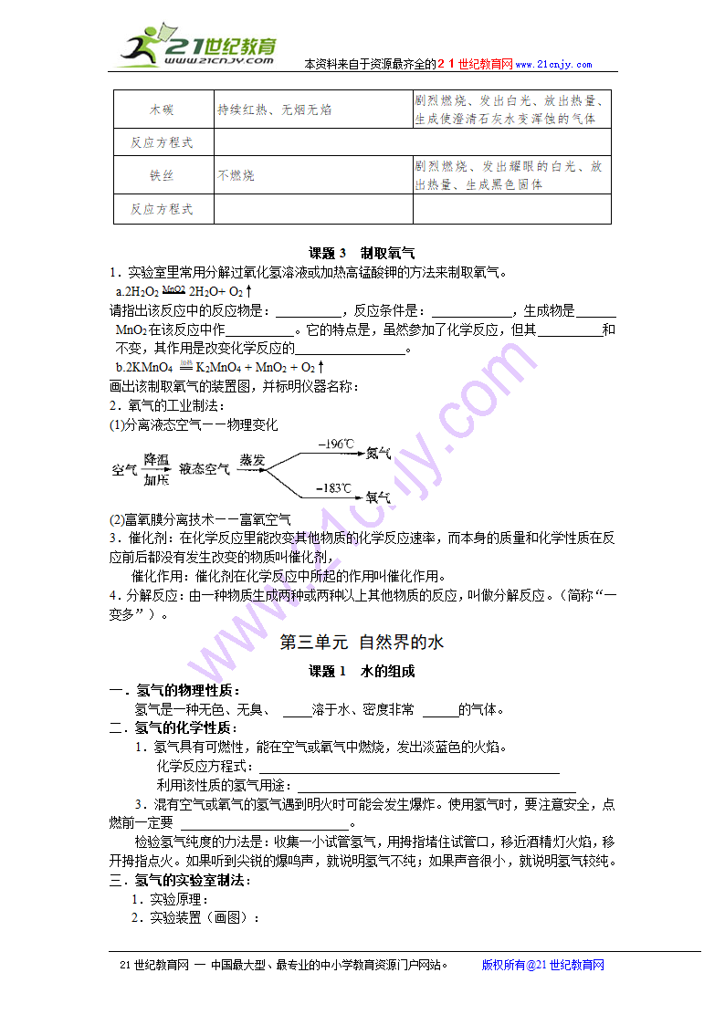 新课标九年级化学第一学期期末复习提纲.doc第5页