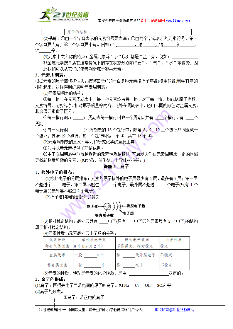 新课标九年级化学第一学期期末复习提纲.doc第9页