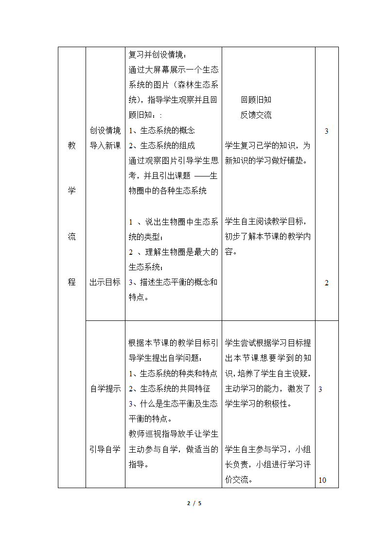 《生物圈中的各种生态系统》教案.doc第2页