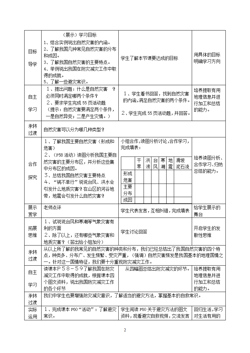 人教版八年级地理上册2.4《自然灾害》教学设计（表格式）.doc第2页