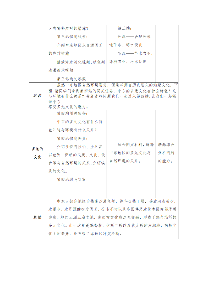 七年级地理下学期人教版 8.1中东第二课时 教学设计（表格式）.doc第3页