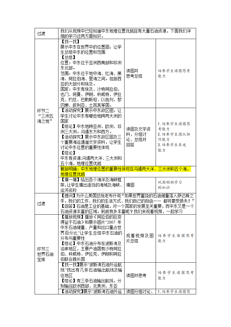 8.1中东第1课时教学设计-2021-2022学年七年级地理下学期人教版.doc第2页