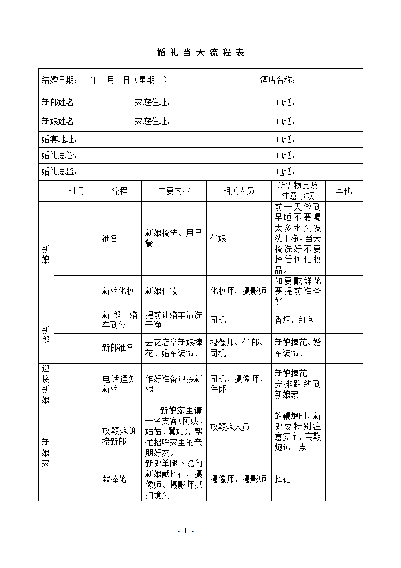 婚礼当天工作流程表.docx