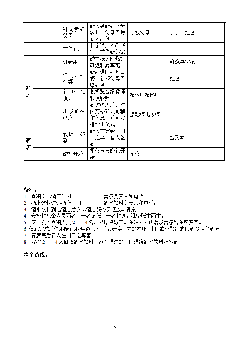 婚礼当天工作流程表.docx第2页