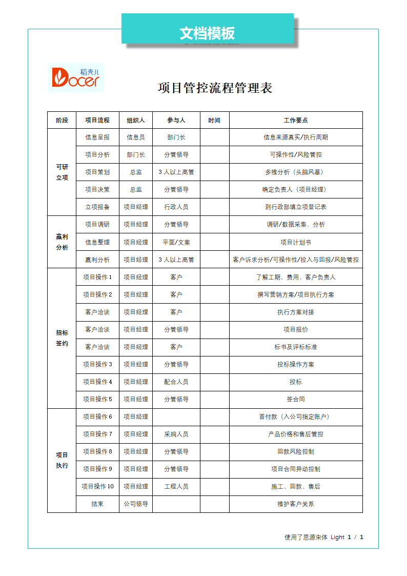 项目管控流程管理表.docx