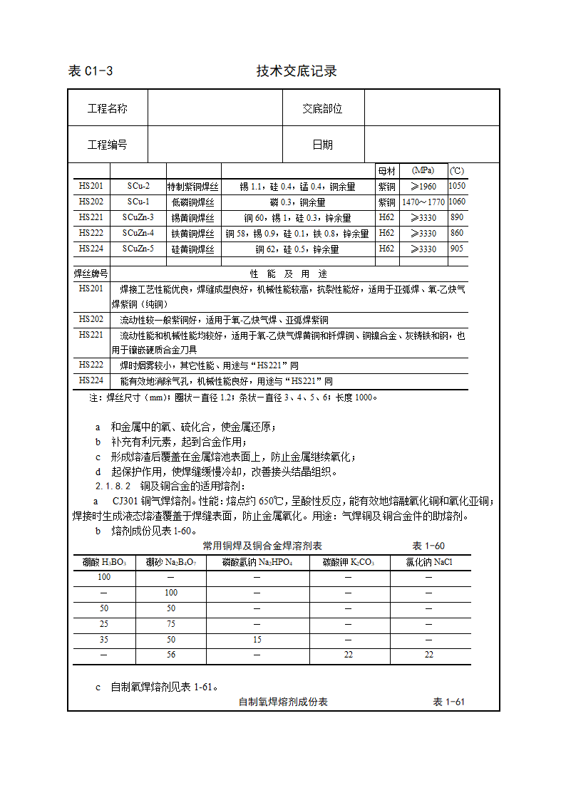 紫铜黄铜管道安装工艺.doc第3页