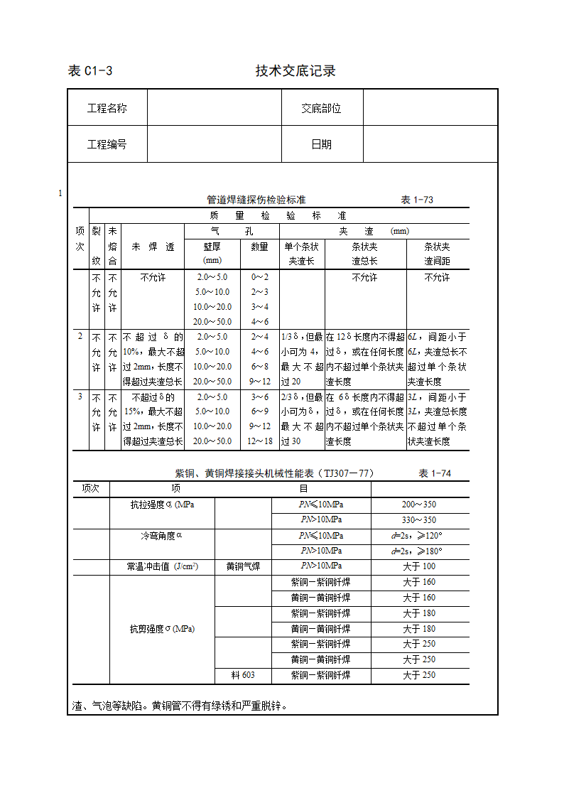 紫铜黄铜管道安装工艺.doc第18页