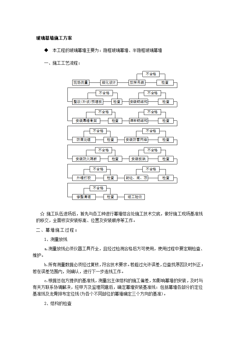 钢结构玻璃外墙施工工艺.doc第1页