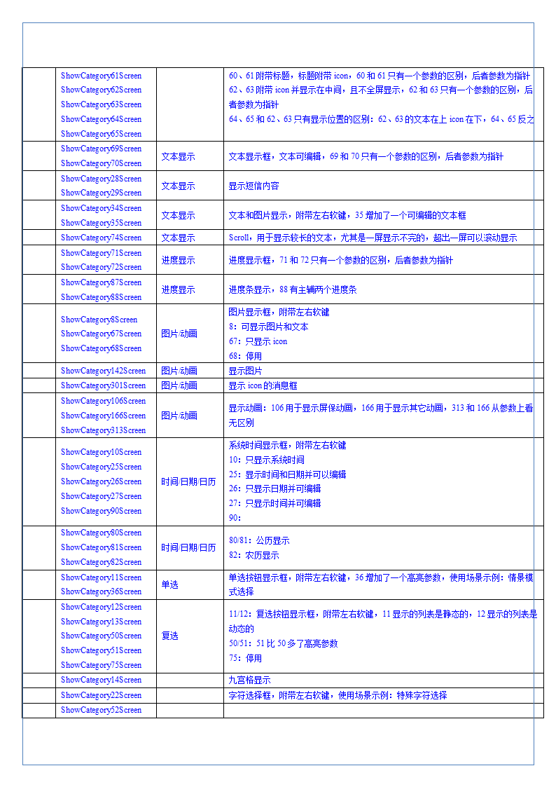 软件部新员工培训期计划（MMI开发工程师）.doc第10页