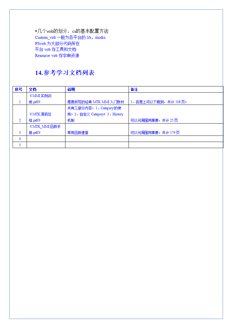 软件部新员工培训期计划（MMI开发工程师）.doc第13页