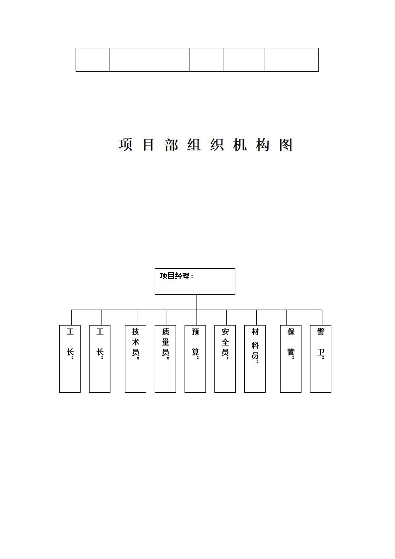 某兽医院开发的合楼工程标书方案.doc第66页