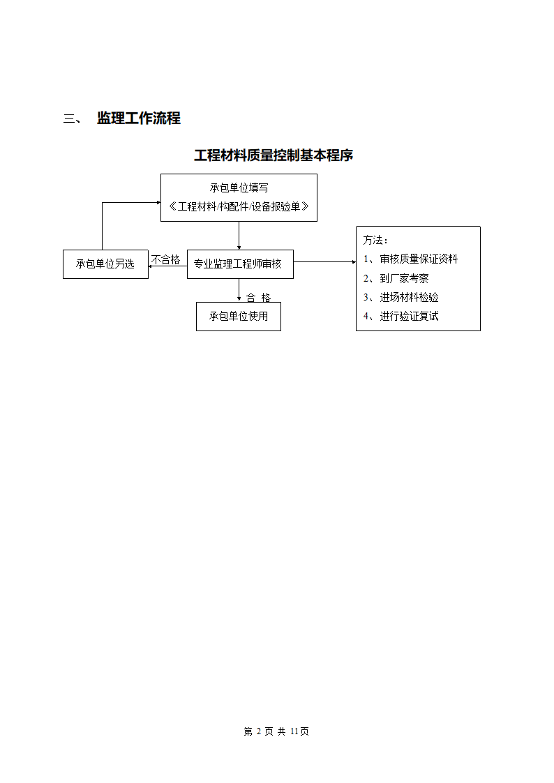 某生态旅游开发项目一期工程监理细则.doc第3页