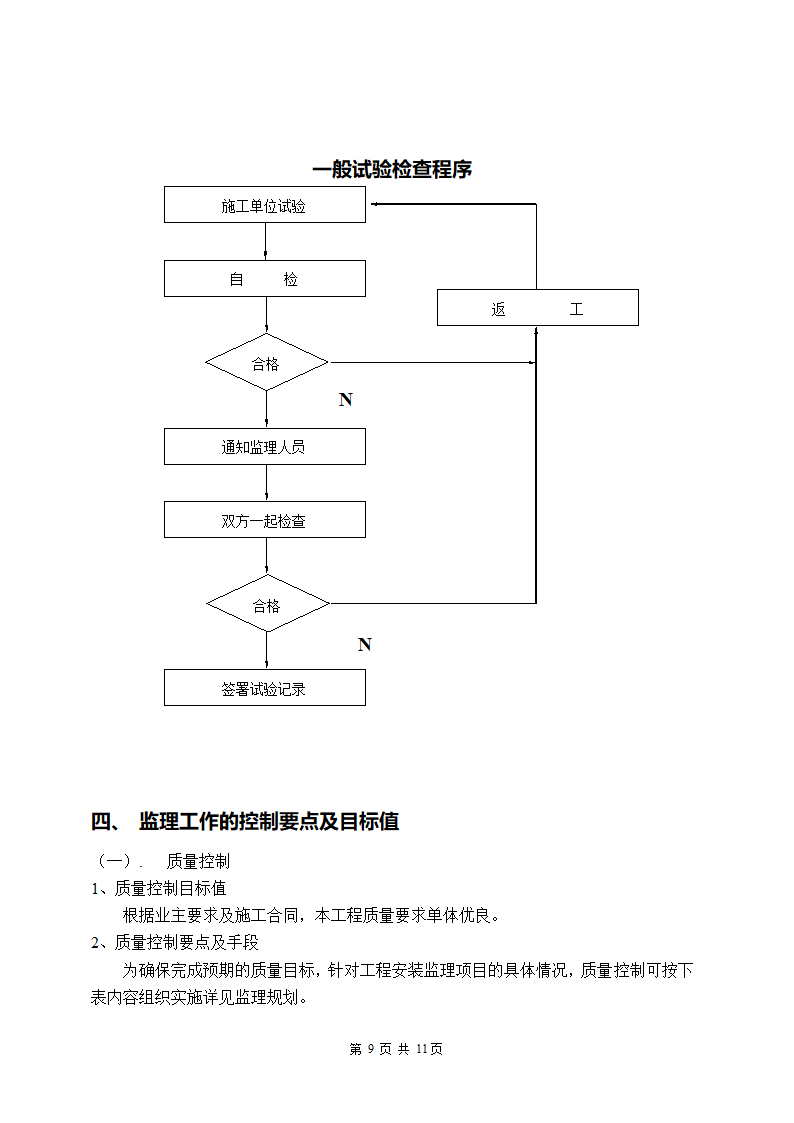 某生态旅游开发项目一期工程监理细则.doc第10页