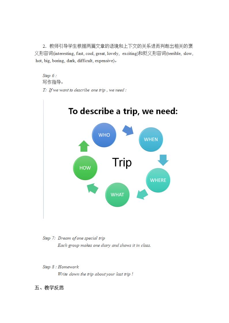 人教版七年级下册Unit11How was your school trip？ Section B 3a—3c Self check教案.doc第4页