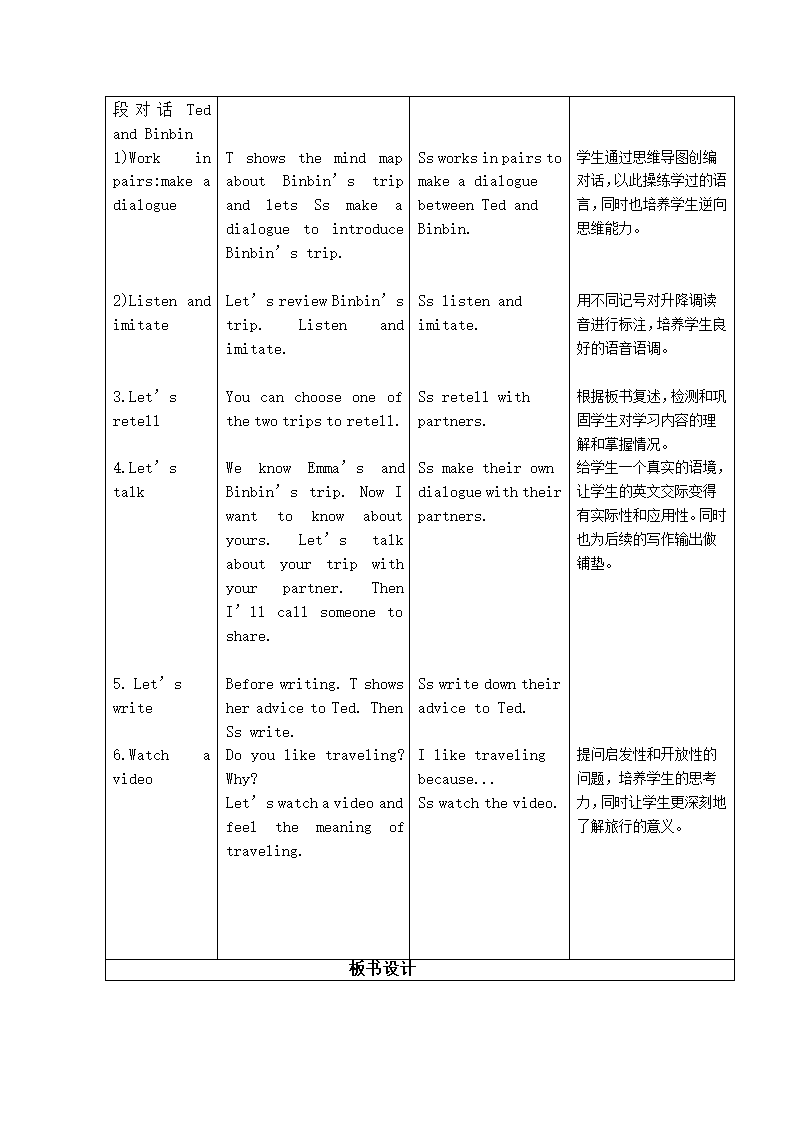 Unit5 Have a Great Trip Lesson 2 表格式教案.doc第4页