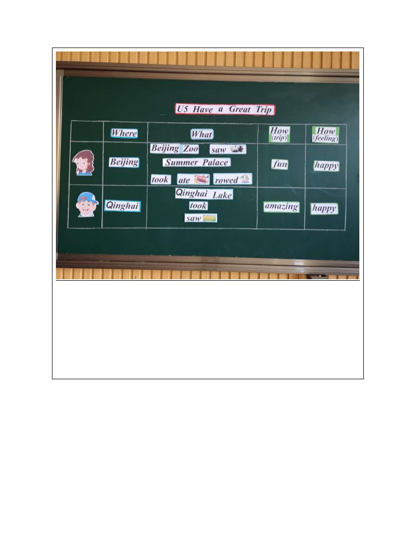 Unit5 Have a Great Trip Lesson 2 表格式教案.doc第5页