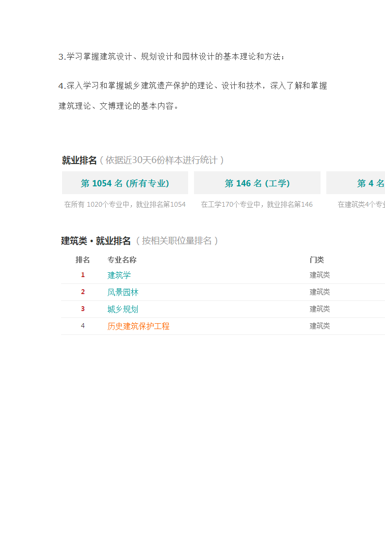 2016历史建筑保护工程专业分析与就业前景.doc第3页