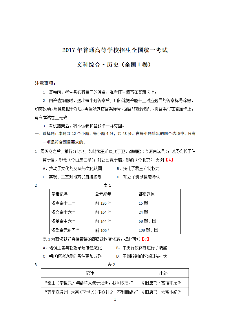 2017年高考文科综合历史全国Ⅰ卷.docx