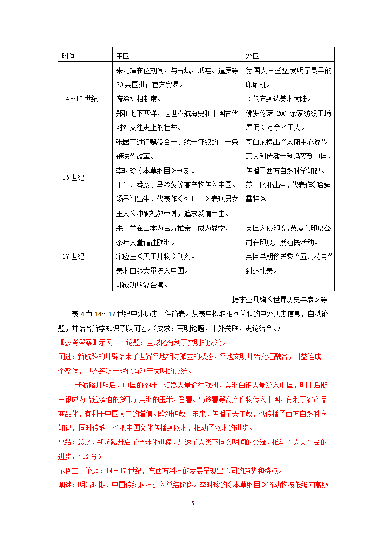 2017年高考文科综合历史全国Ⅰ卷.docx第5页