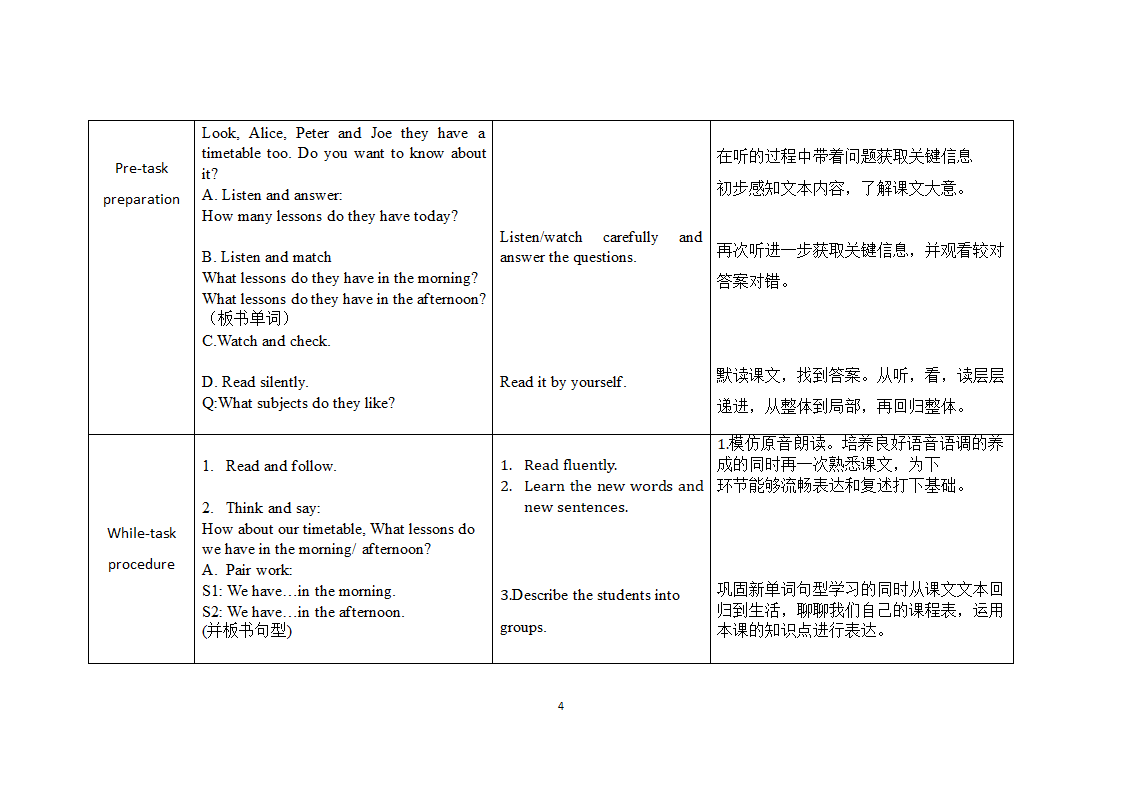 四年级下册 Unit _4_ Subjects  英语单元备课教学设计.doc第4页