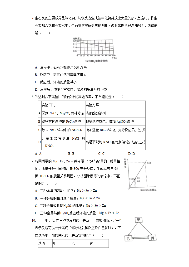 历年山东省济宁初三化学中考真题.docx第2页