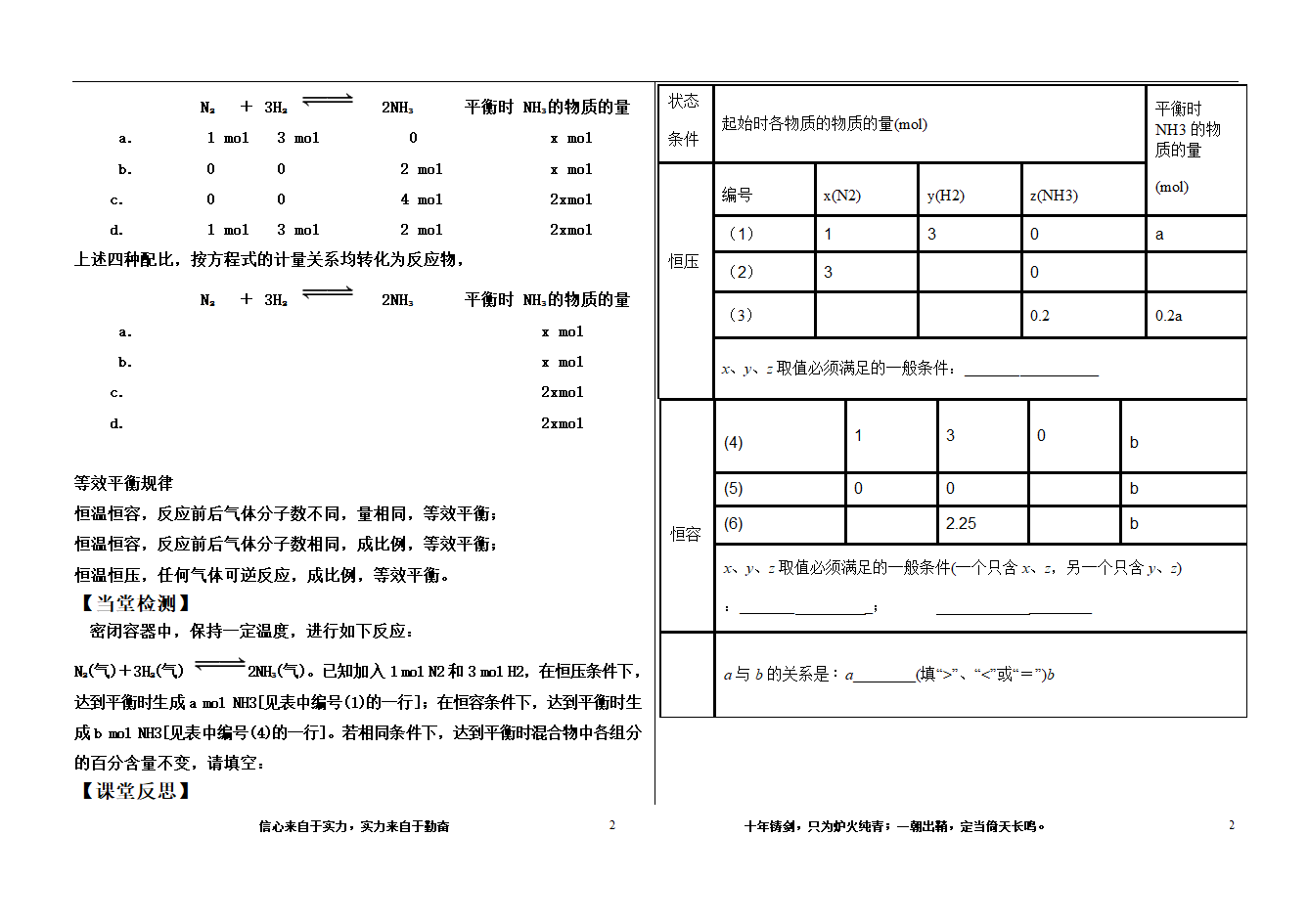 高中化学 人教版 选修4 第二章  等效平衡学案.doc第2页