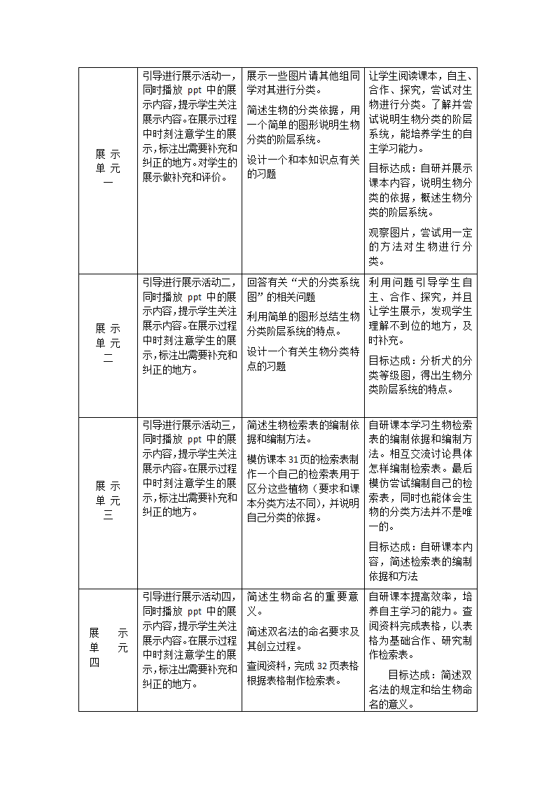 北师大版生物八年级下册 7.22.1 生物的分类 教案.doc第3页