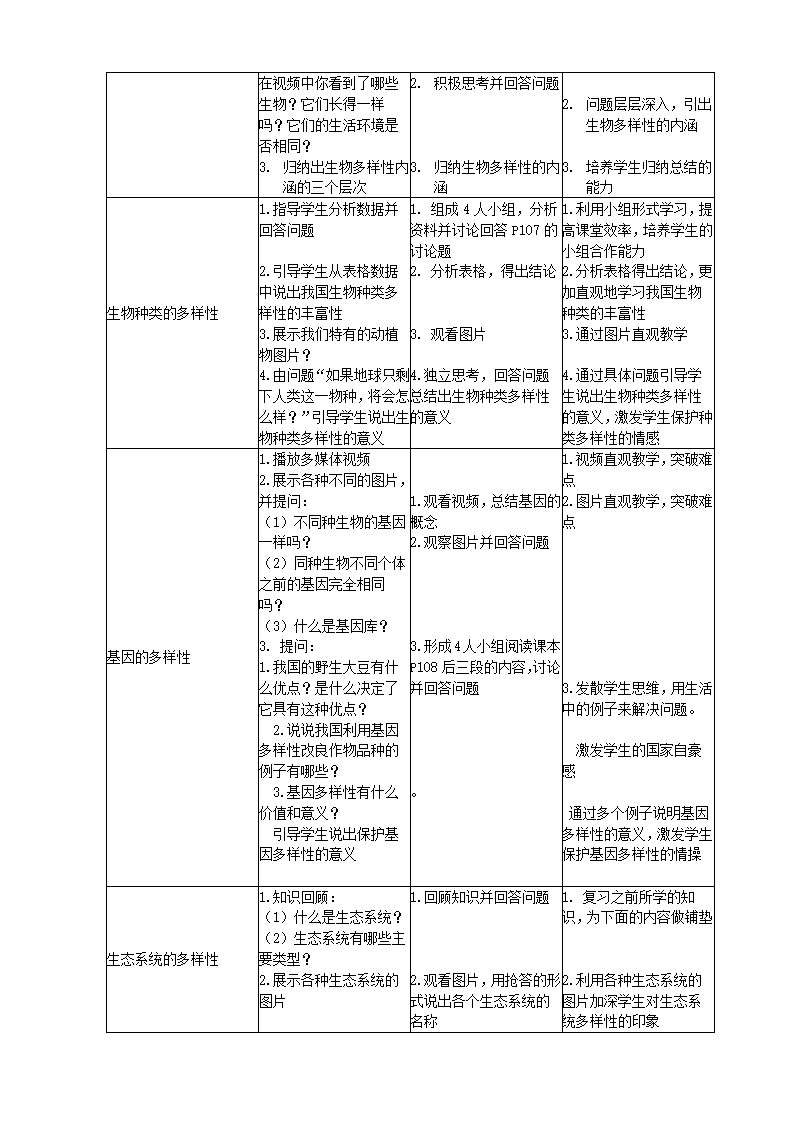 人教版初中生物八上6.2 认识生物的多样性 教案.doc第2页